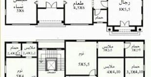إعداد الرسومات التنفيذية التفصيلية